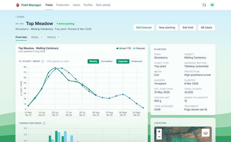 Field Manager screenshot